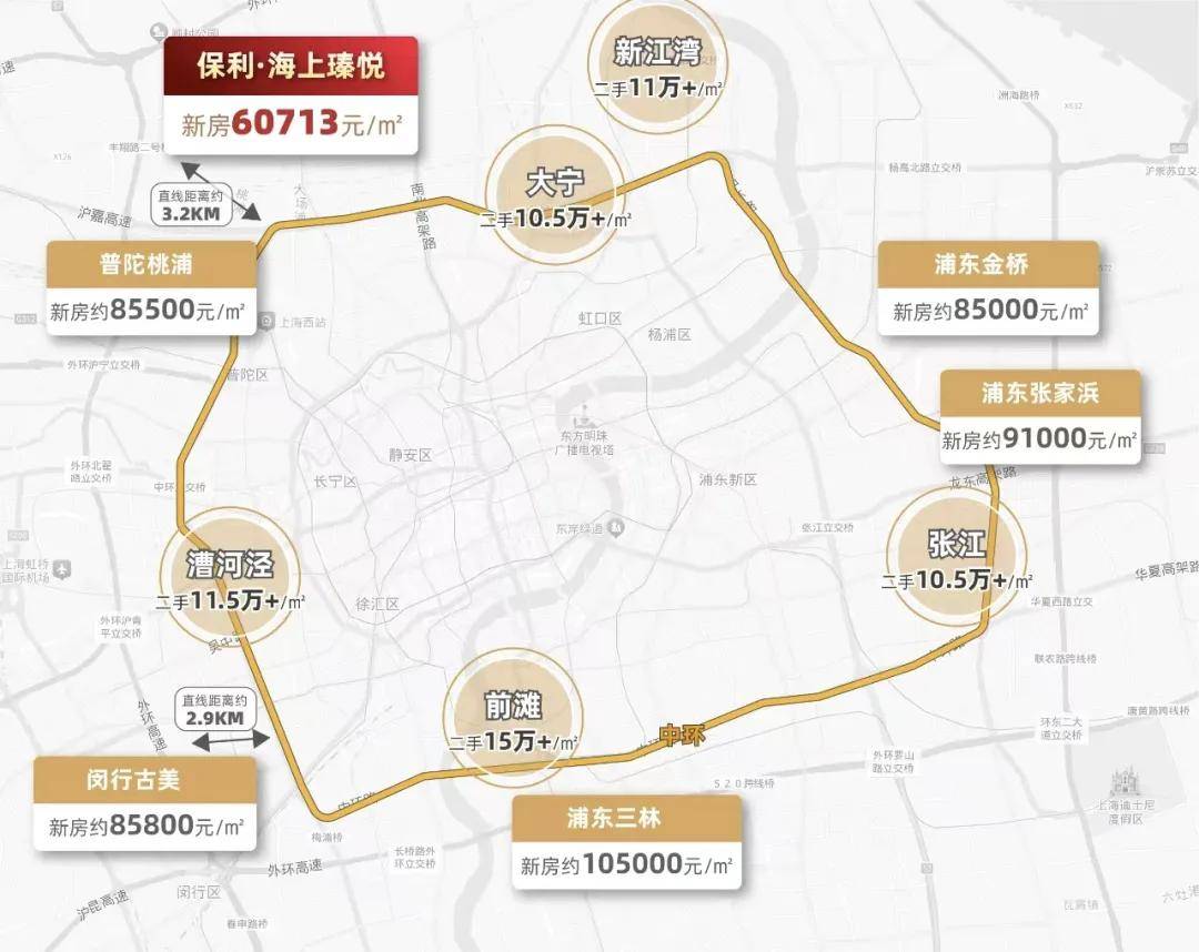 保利海上瑧悦【網站】首页网站不朽情缘mg保利海上瑧悦官網(图14)
