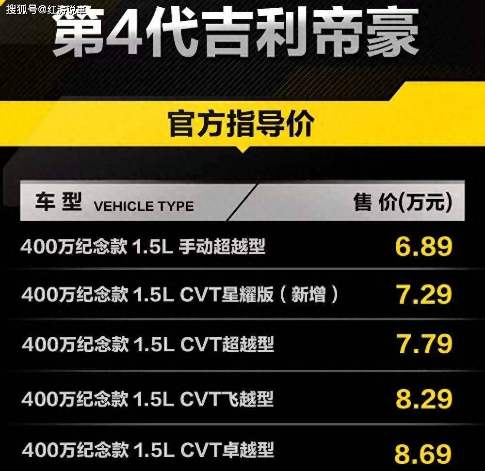 念款新车型上市配15L发动机售729万元不朽情缘游戏平台第4代吉利帝豪400万纪(图2) 念款新车型上市配15L发动机售729万元不朽情缘游戏平台第4代吉利帝豪400万纪(图2)
